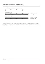 Preview for 42 page of Dewetron DEWE-ORION-0824-20 Series Technical Reference Manual