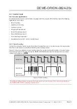 Preview for 43 page of Dewetron DEWE-ORION-0824-20 Series Technical Reference Manual