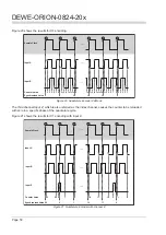 Preview for 50 page of Dewetron DEWE-ORION-0824-20 Series Technical Reference Manual