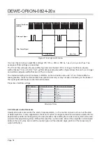 Preview for 54 page of Dewetron DEWE-ORION-0824-20 Series Technical Reference Manual