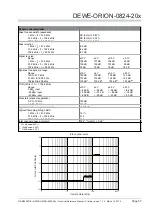 Preview for 57 page of Dewetron DEWE-ORION-0824-20 Series Technical Reference Manual