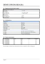 Preview for 60 page of Dewetron DEWE-ORION-0824-20 Series Technical Reference Manual