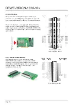 Предварительный просмотр 16 страницы Dewetron DEWE-ORION-1616-10 Series Technical Reference Manual