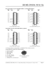 Предварительный просмотр 21 страницы Dewetron DEWE-ORION-1616-10 Series Technical Reference Manual