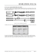 Предварительный просмотр 27 страницы Dewetron DEWE-ORION-1616-10 Series Technical Reference Manual