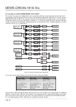 Предварительный просмотр 28 страницы Dewetron DEWE-ORION-1616-10 Series Technical Reference Manual