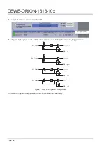 Предварительный просмотр 32 страницы Dewetron DEWE-ORION-1616-10 Series Technical Reference Manual