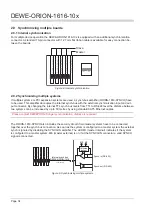 Предварительный просмотр 34 страницы Dewetron DEWE-ORION-1616-10 Series Technical Reference Manual