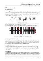 Предварительный просмотр 37 страницы Dewetron DEWE-ORION-1616-10 Series Technical Reference Manual