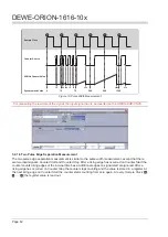 Предварительный просмотр 42 страницы Dewetron DEWE-ORION-1616-10 Series Technical Reference Manual