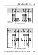 Предварительный просмотр 45 страницы Dewetron DEWE-ORION-1616-10 Series Technical Reference Manual