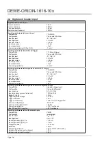 Предварительный просмотр 52 страницы Dewetron DEWE-ORION-1616-10 Series Technical Reference Manual