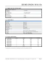 Предварительный просмотр 53 страницы Dewetron DEWE-ORION-1616-10 Series Technical Reference Manual