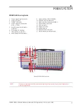 Preview for 17 page of Dewetron DEWE2-M13s Technical Reference Manual