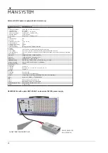 Preview for 22 page of Dewetron DEWE2-M13s Technical Reference Manual