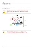 Preview for 24 page of Dewetron DEWE2-M13s Technical Reference Manual