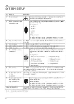 Preview for 16 page of Dewetron DEWE3-A4 Technical Reference Manual