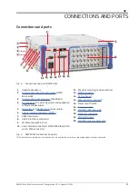 Предварительный просмотр 15 страницы Dewetron DEWE3-M4 Technical Reference Manual