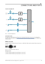 Предварительный просмотр 19 страницы Dewetron DEWE3-M4 Technical Reference Manual