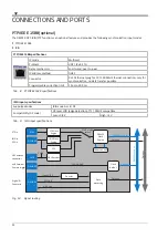 Предварительный просмотр 22 страницы Dewetron DEWE3-M4 Technical Reference Manual