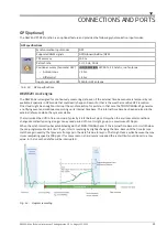 Предварительный просмотр 23 страницы Dewetron DEWE3-M4 Technical Reference Manual