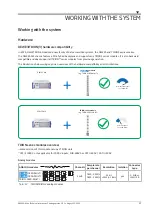 Предварительный просмотр 27 страницы Dewetron DEWE3-M4 Technical Reference Manual