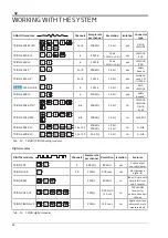 Предварительный просмотр 28 страницы Dewetron DEWE3-M4 Technical Reference Manual