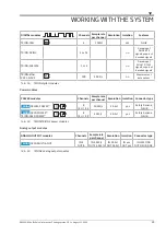 Предварительный просмотр 29 страницы Dewetron DEWE3-M4 Technical Reference Manual