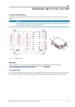 Предварительный просмотр 31 страницы Dewetron DEWE3-M4 Technical Reference Manual