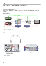 Предварительный просмотр 38 страницы Dewetron DEWE3-M4 Technical Reference Manual