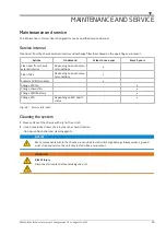 Предварительный просмотр 39 страницы Dewetron DEWE3-M4 Technical Reference Manual