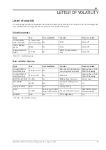 Предварительный просмотр 43 страницы Dewetron DEWE3-M4 Technical Reference Manual