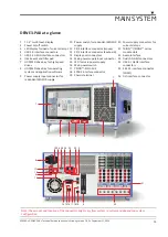 Предварительный просмотр 15 страницы Dewetron DEWE3-PA8 Technical Reference Manual