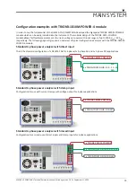 Предварительный просмотр 19 страницы Dewetron DEWE3-PA8 Technical Reference Manual