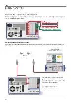 Предварительный просмотр 20 страницы Dewetron DEWE3-PA8 Technical Reference Manual