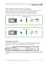 Предварительный просмотр 21 страницы Dewetron DEWE3-PA8 Technical Reference Manual