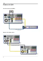 Предварительный просмотр 22 страницы Dewetron DEWE3-PA8 Technical Reference Manual