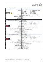 Предварительный просмотр 27 страницы Dewetron DEWE3-PA8 Technical Reference Manual