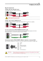 Предварительный просмотр 29 страницы Dewetron DEWE3-PA8 Technical Reference Manual