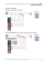 Предварительный просмотр 33 страницы Dewetron DEWE3-PA8 Technical Reference Manual