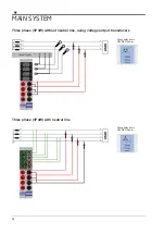 Предварительный просмотр 34 страницы Dewetron DEWE3-PA8 Technical Reference Manual