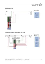 Предварительный просмотр 35 страницы Dewetron DEWE3-PA8 Technical Reference Manual