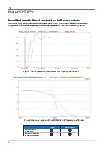 Предварительный просмотр 36 страницы Dewetron DEWE3-PA8 Technical Reference Manual