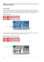 Предварительный просмотр 38 страницы Dewetron DEWE3-PA8 Technical Reference Manual