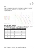 Preview for 11 page of Dewetron HSI-HV Technical Reference Manual