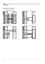 Preview for 14 page of Dewetron HSI-LV Technical Reference Manual