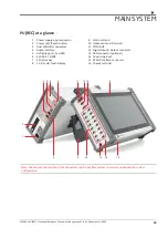 Preview for 19 page of Dewetron PUREC Technical Reference Manual