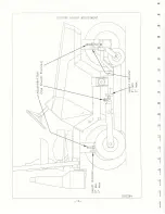 Предварительный просмотр 16 страницы DEWEZE ATM-725 Operation And Service Manual