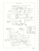 Предварительный просмотр 20 страницы DEWEZE ATM-725 Operation And Service Manual