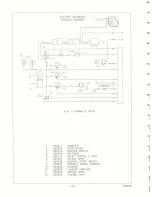 Предварительный просмотр 24 страницы DEWEZE ATM-725 Operation And Service Manual